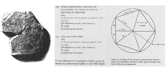 نگاره شماره 2 نگاره شماره 2